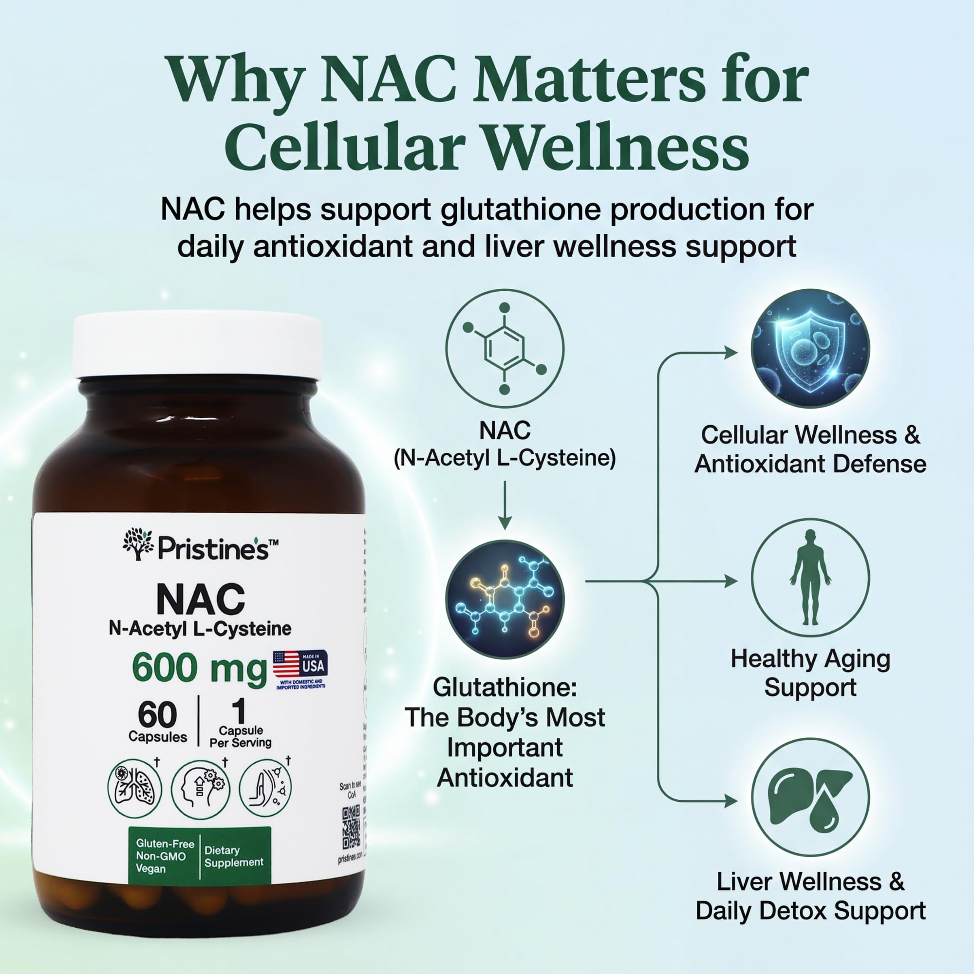 PRISTINE'S NAC 600mg N-Acetyl L-Cysteine capsules on a wooden table