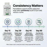 PRISTINE'S Pterostilbene capsules with measuring spoon
