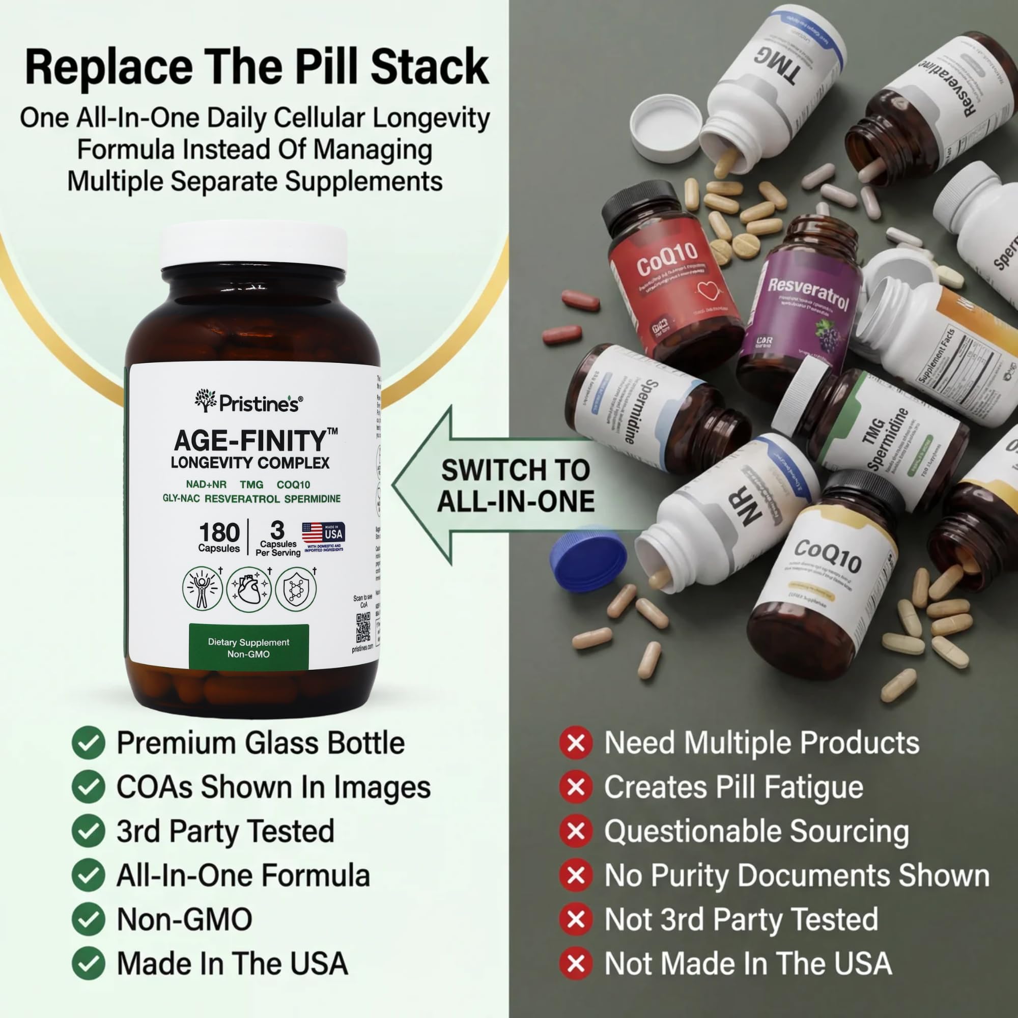 PRISTINE'S Resveratrol 7-IN-1 Longevity Formula bottle with a measuring spoon