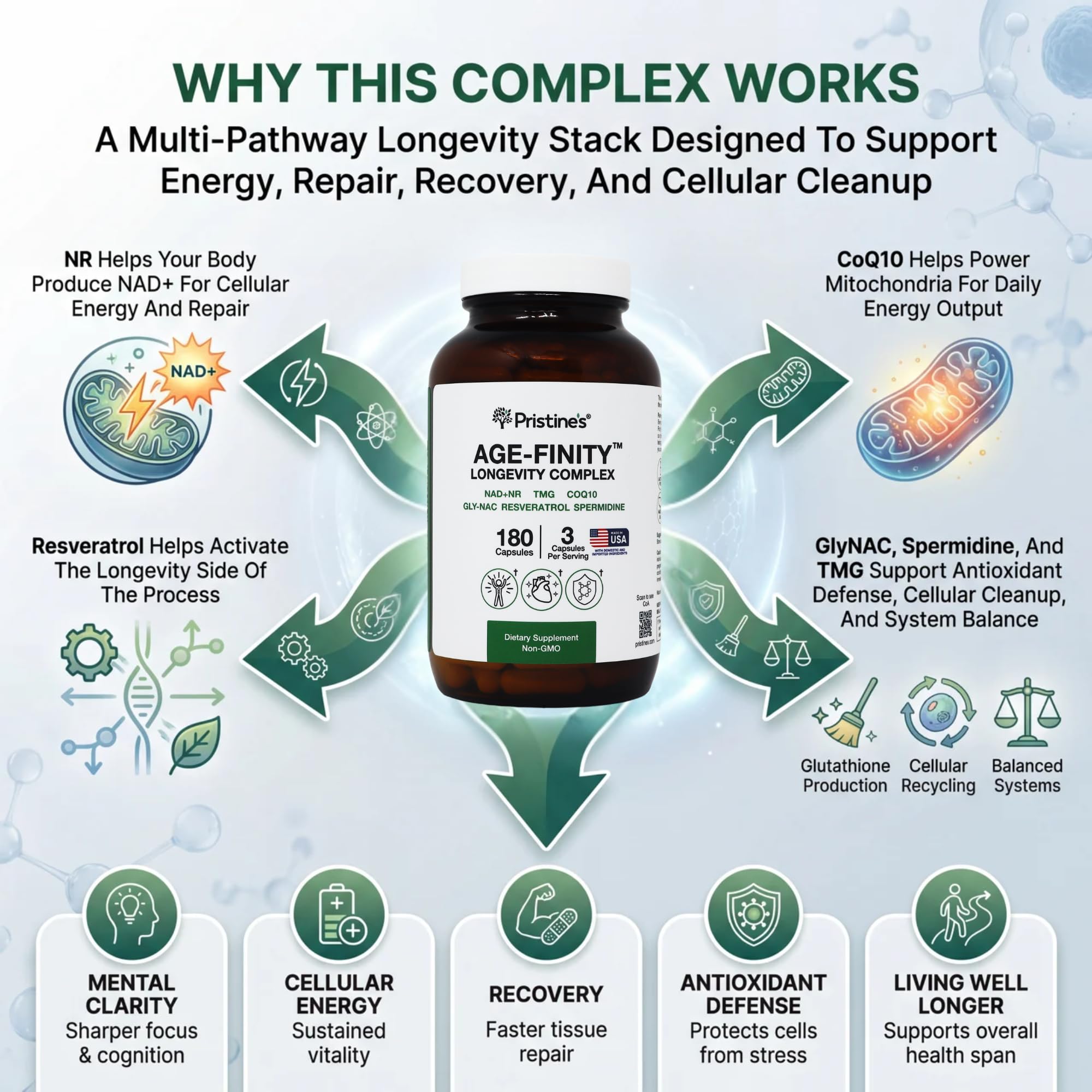 PRISTINE'S Resveratrol 7-IN-1 Longevity Formula capsules on a wooden background