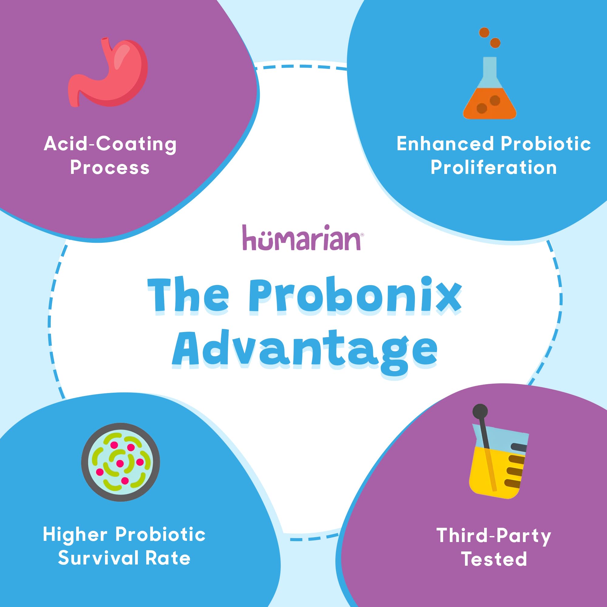 Probonix Infant Probiotic Drops 27g in a kitchen setting