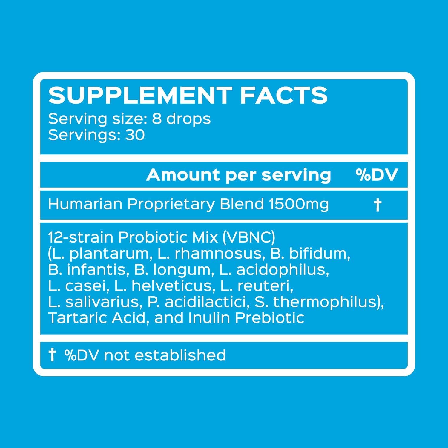 Probonix Probiotic Drops 50g ingredients list
