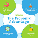 Probonix Probiotic Drops for Kids 50g bottle with a happy child
