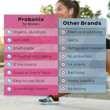 Probonix Probiotics for Women 50g drops on spoon