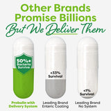 Probulin Daily Care Probiotic Capsules back view with ingredient list