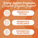 Probulin Total Care Probiotic Supplements capsule close-up