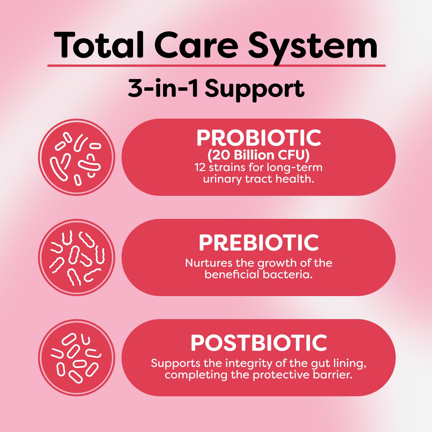 Probulin Women's UT Probiotic Capsules with fruits and vegetables