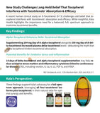 Procapsin Vitamin E-T8 Supplement 50g side view