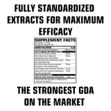 PROCCOR Blended Vitamin & Mineral Supplement ingredients list