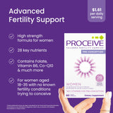 Proceive Women supplement facts and ingredients
