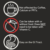 Proferrin Forte Iron Supplement ingredients list