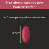 Proferrin Forte Iron Supplement side view packaging