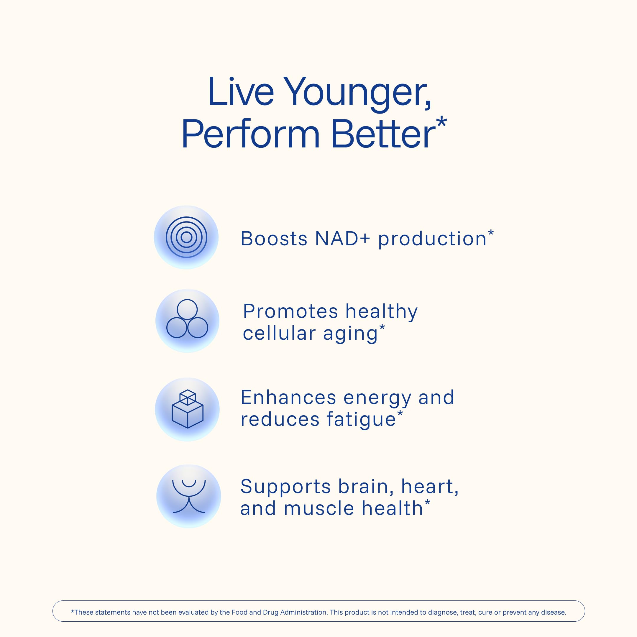 ProHealth B3 (Niacin) 500mg Uthever NMN Capsules side view
