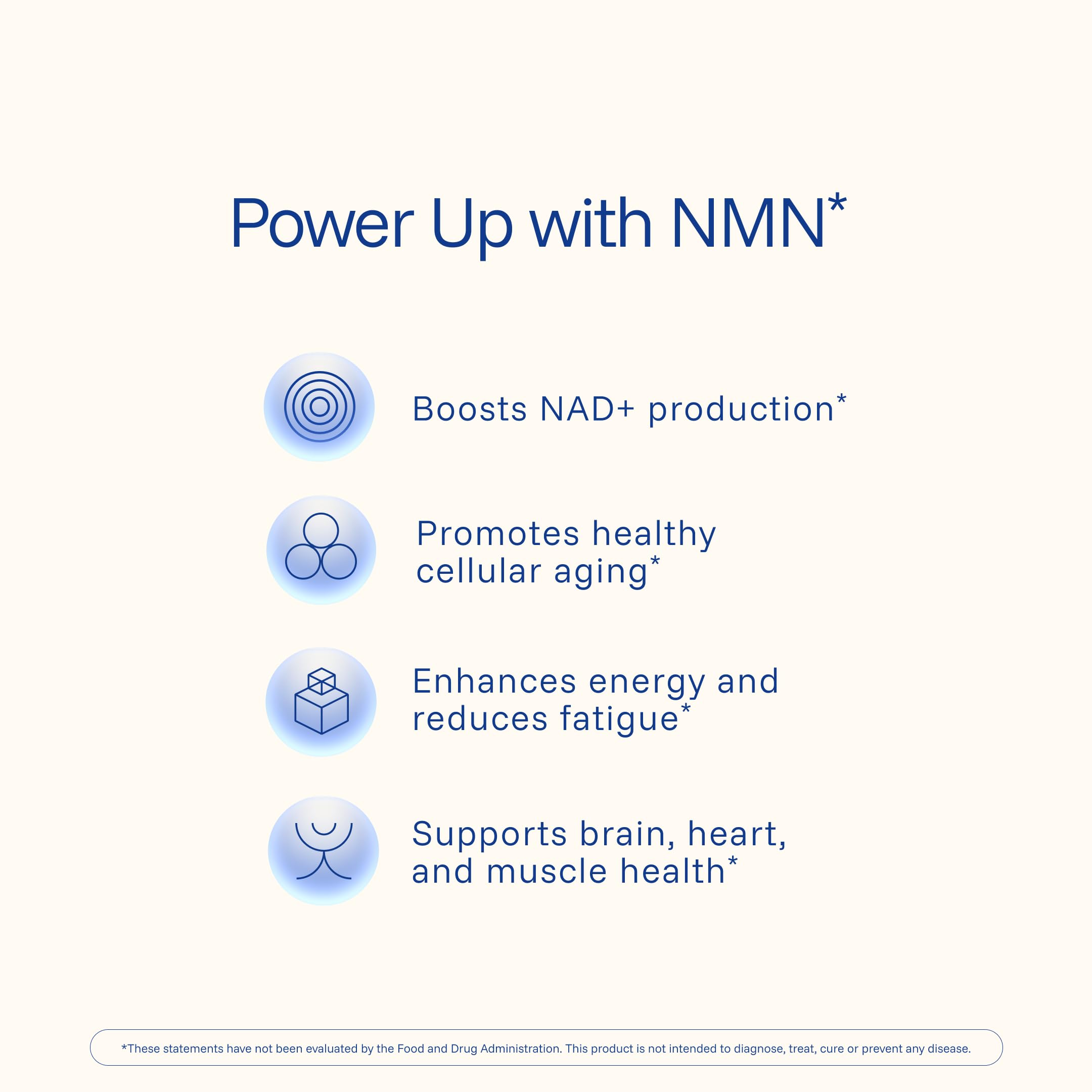 ProHealth B3 (Niacin) Supplement 300mg bottle with label