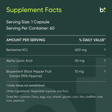 ProHealth Berberine Supplement capsules in a hand