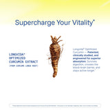 ProHealth Curcumin Supplement 1000mg ingredients list