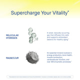 ProHealth Magnesium Hydrogen Tablets back view with ingredients