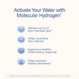ProHealth Magnesium Hydrogen Tablets opened blister pack