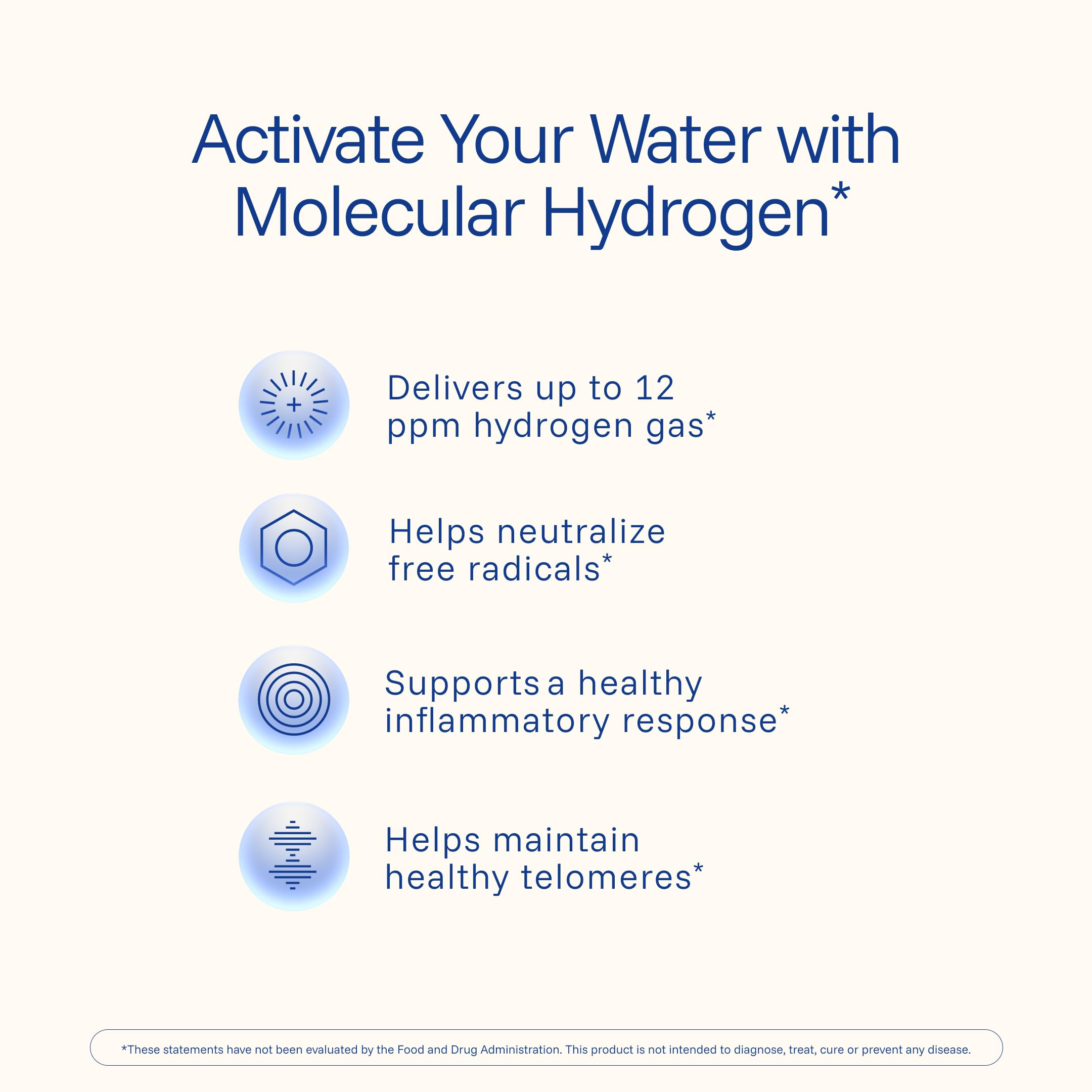 ProHealth Molecular Hydrogen Supplement packaging details