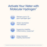 ProHealth Molecular Hydrogen Supplement packaging details