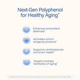 ProHealth Pterostilbene 250mg Capsules bottle with label