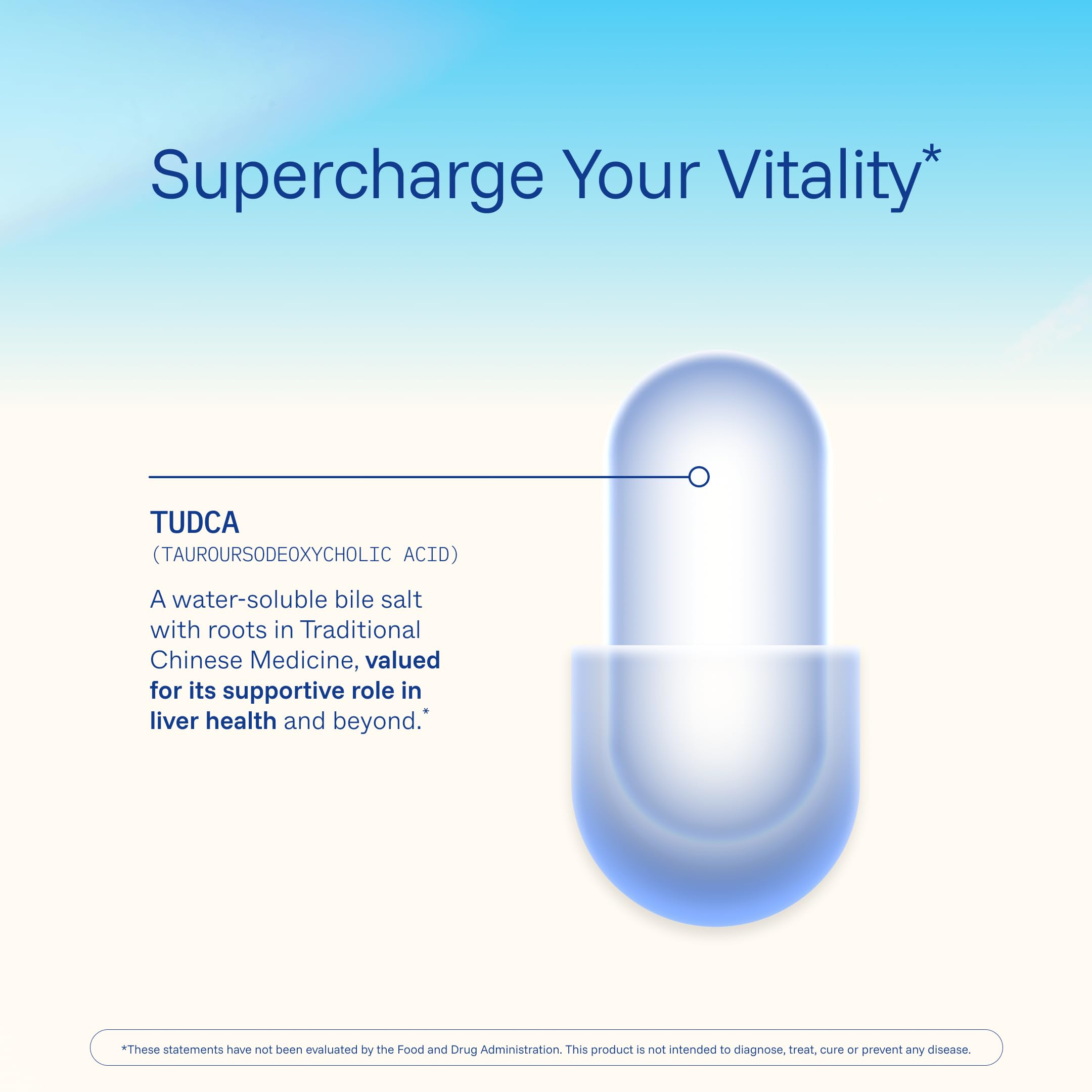 ProHealth Pure TUDCA 500mg capsules on a wooden table