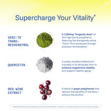 ProHealth Trans-Resveratrol capsules with ingredients