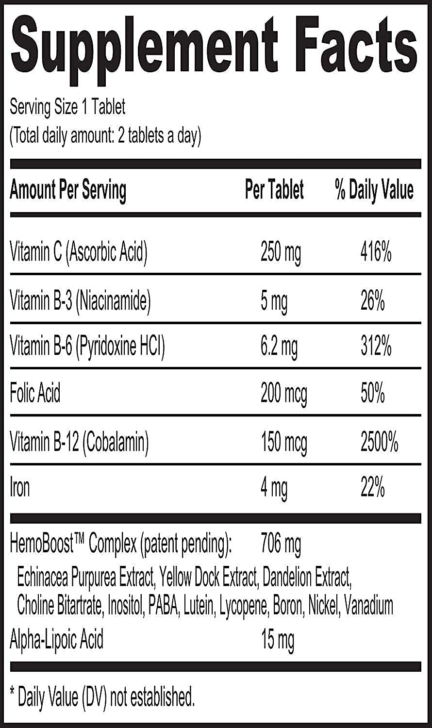 Prohemia Iron Supplement 60 Tablets with a glass of water
