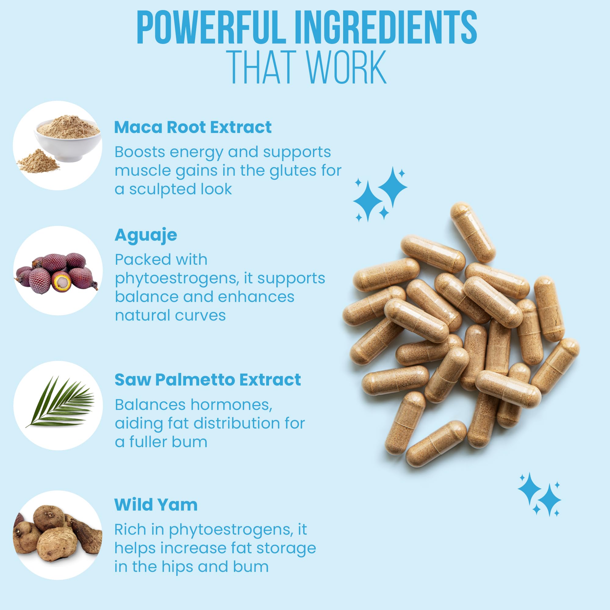 ProLab Organics InstaBum Capsules with herbal blend ingredients