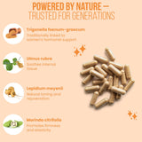 ProLab Organics InstaTight Herbal Capsules in a hand