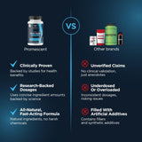 Promescent L-Arginine Nitric Oxide Supplement packaging details