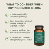 Prominent Nutrition Ginkgo Biloba capsules with ingredients list