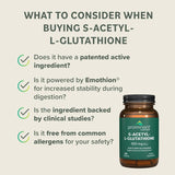 Prominent Nutrition S-Acetyl-L-Glutathione 100mg packaging details