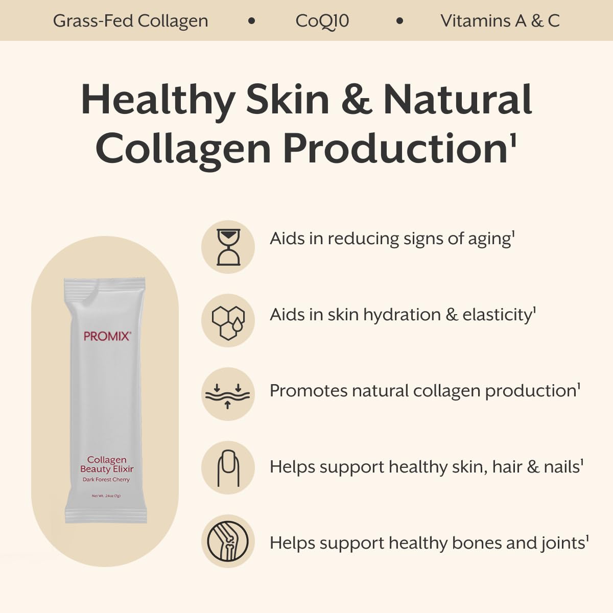 ProMix Nutrition Collagen Peptides 210g packaging