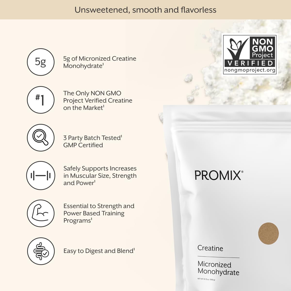 ProMix Nutrition Creatine Monohydrate Powder 175g packaging