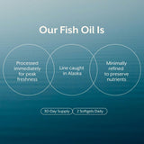 ProMix Nutrition Fish Oil 299g side view with dosage information