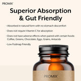 ProMix Nutrition Iron Supplement 11mg Heme Iron side view