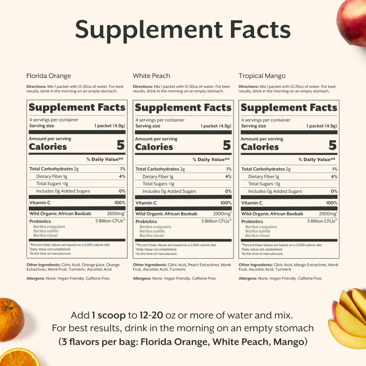 ProMix Nutrition Prebiotic Supplement 59g product details on packaging