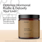 ProMix Nutrition Raw Liver Capsules side view showing capsule size
