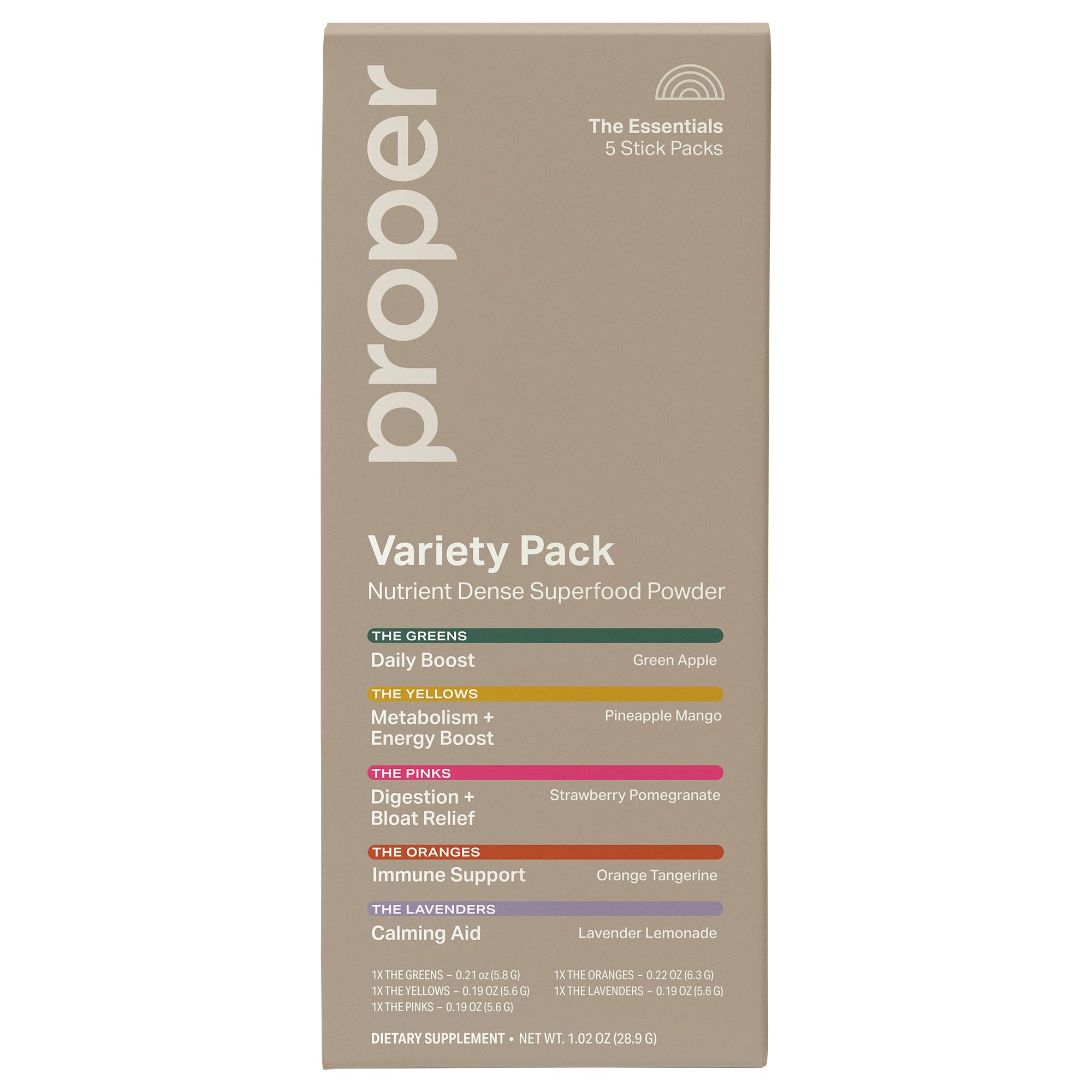 Proper 5-pack blended vitamin and mineral supplements front view