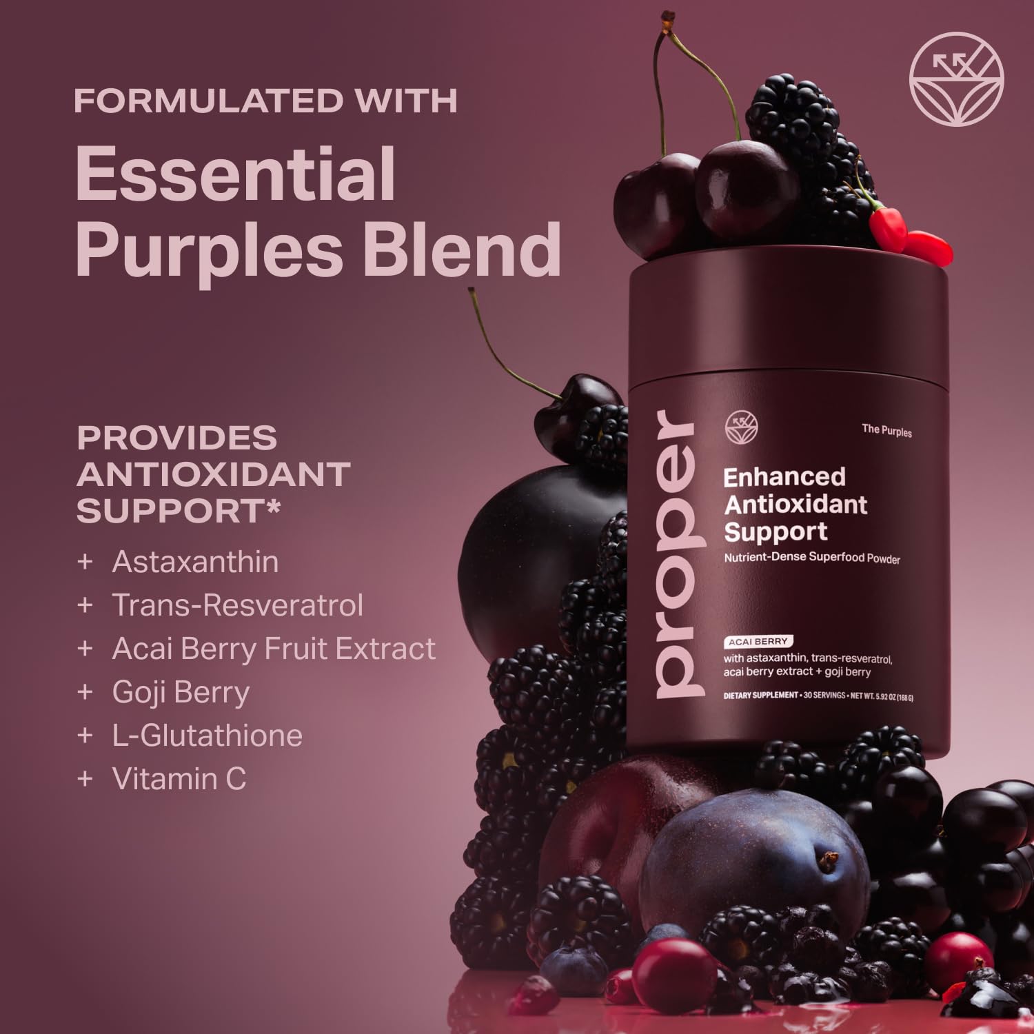 Proper Antioxidant Drink Powder mixed in a glass with water