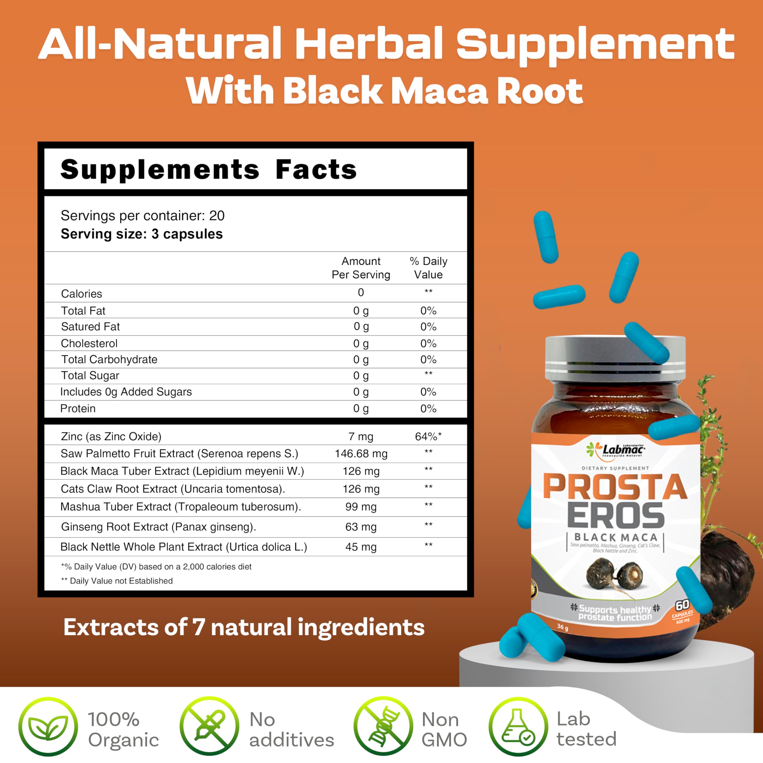 Prosta Eros Saw Palmetto Supplement bottle with label