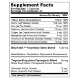 ProstaGenix Blended Vitamin & Mineral Supplement packaging