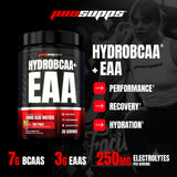 ProSupps HydroBCAA packaging side view