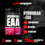 ProSupps HydroBCAA supplement packaging side view