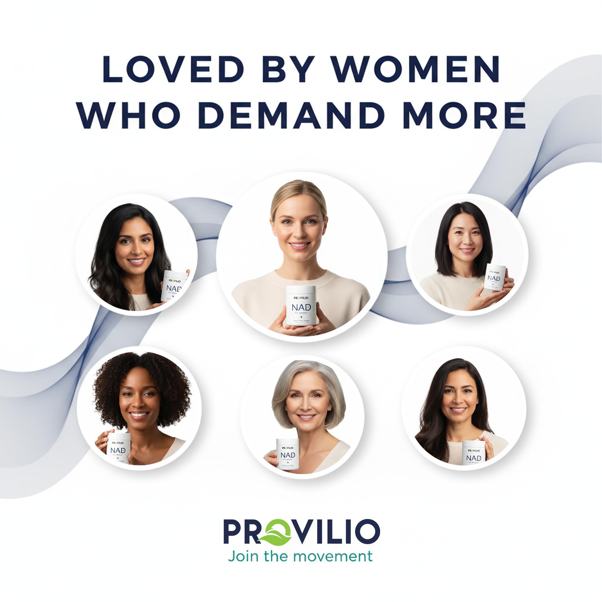 Provilio NAD Resveratrol Supplement 60 Capsules with packaging