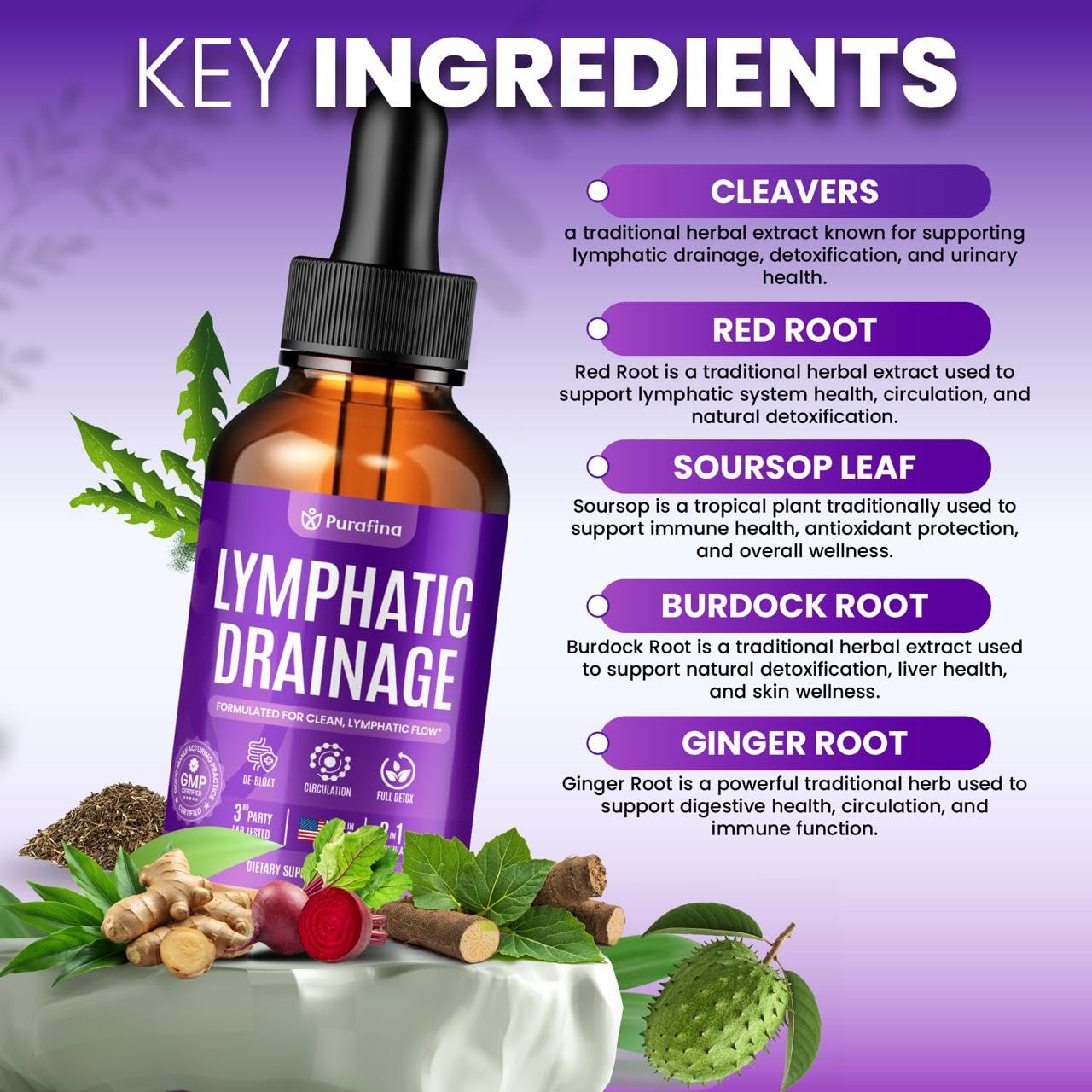 Purafina Lymphatic Drainage Drops 132g bottle with dropper