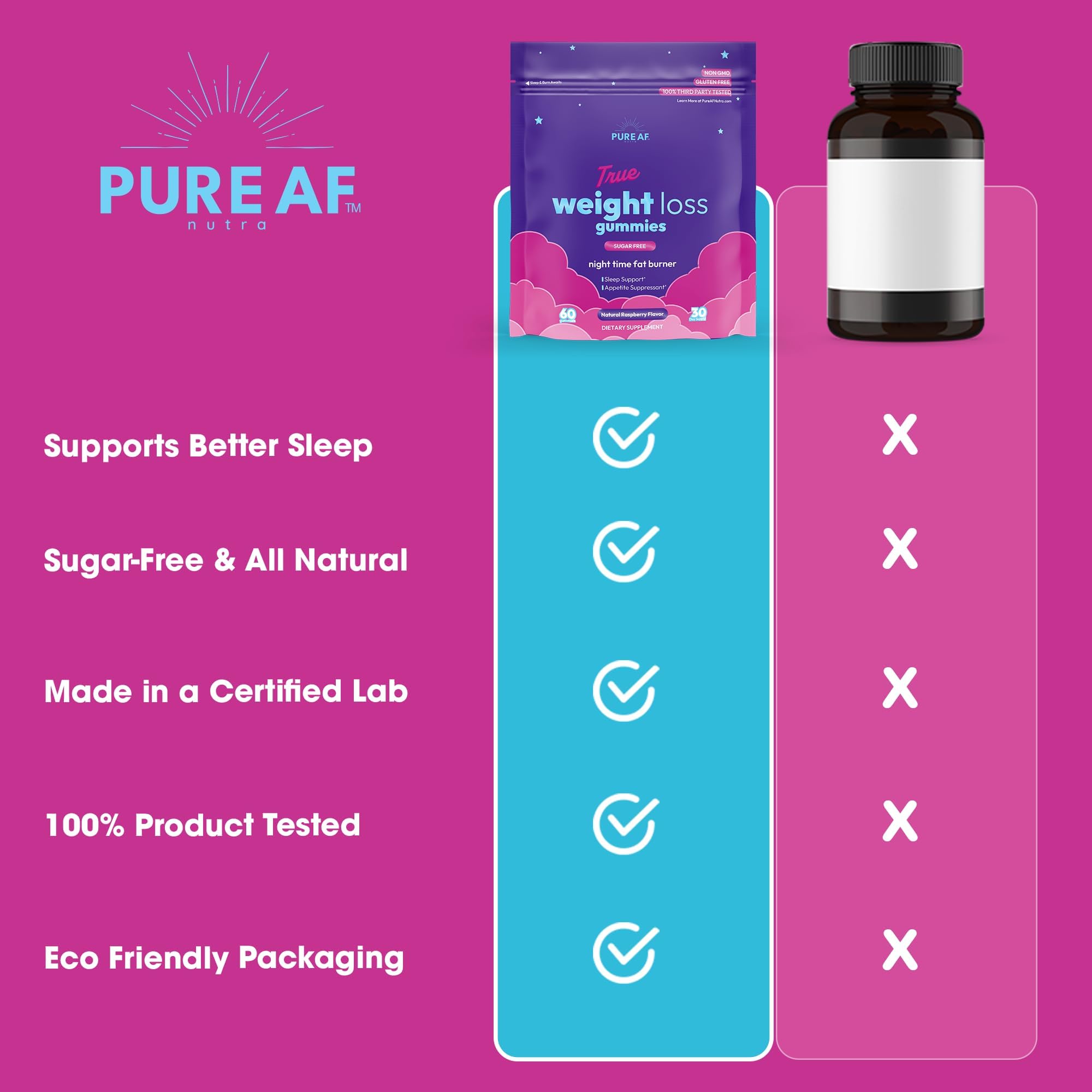 Pure AF Nutra Night Time Fat Burner Gummies on a wooden table