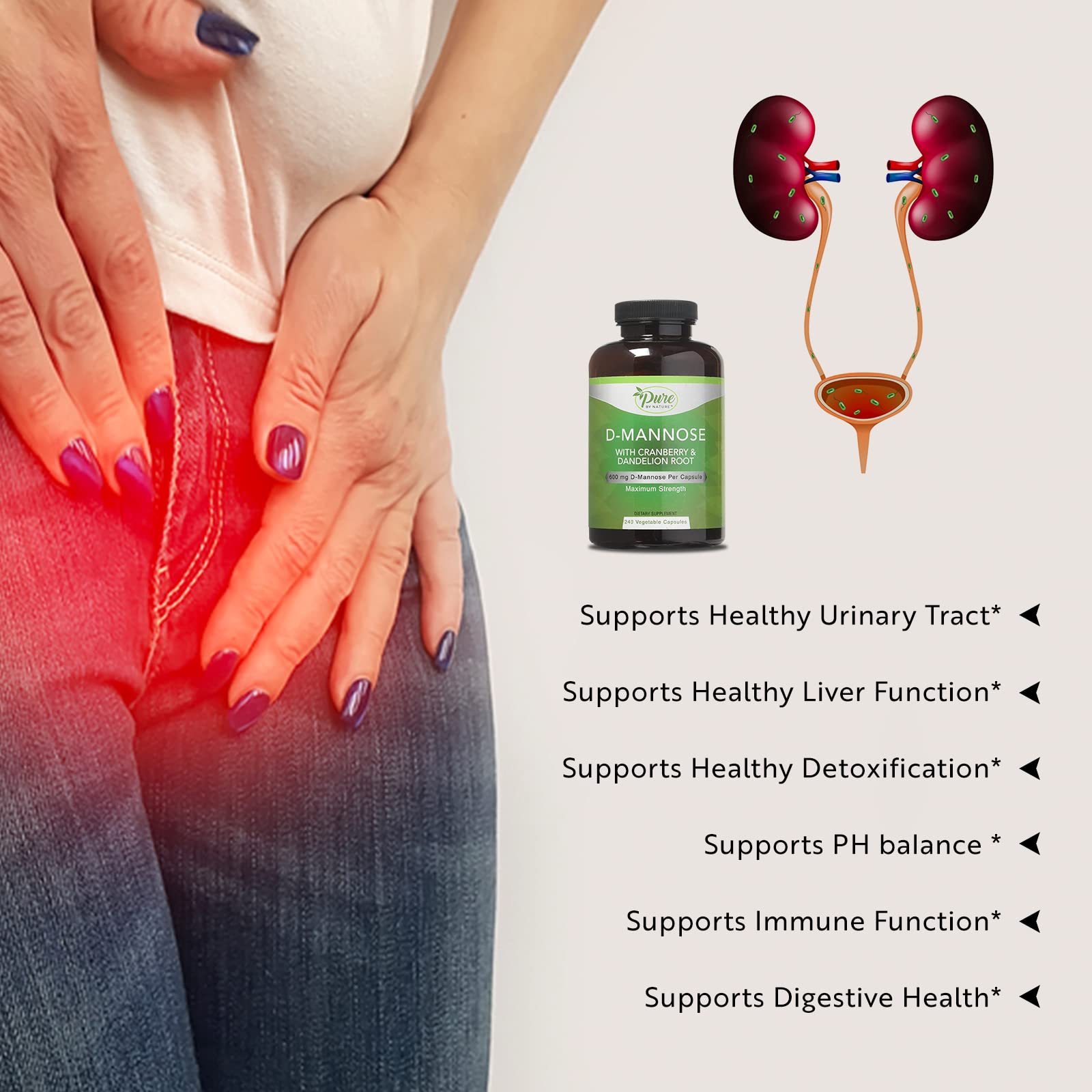 Pure By Nature Cranberry D-Mannose Capsules ingredients list