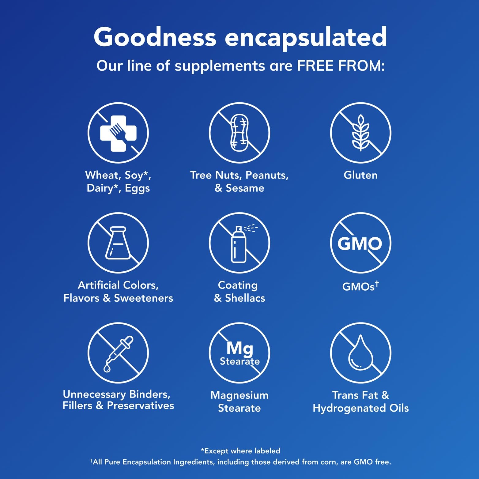 Pure Encapsulations 5-HTP supplement in a lifestyle setting